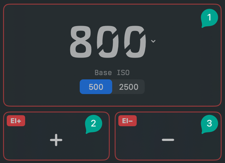 EI-widgets